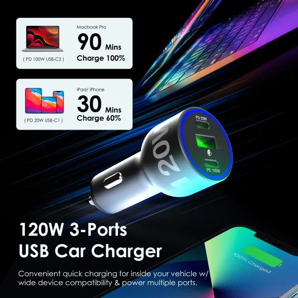 Cargador de coche Rexing de 120 W con triple puerto USB C y cable incluido