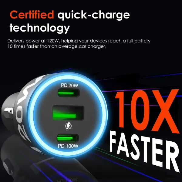 Cargador de coche Rexing de 120 W con triple puerto USB C y cable incluido