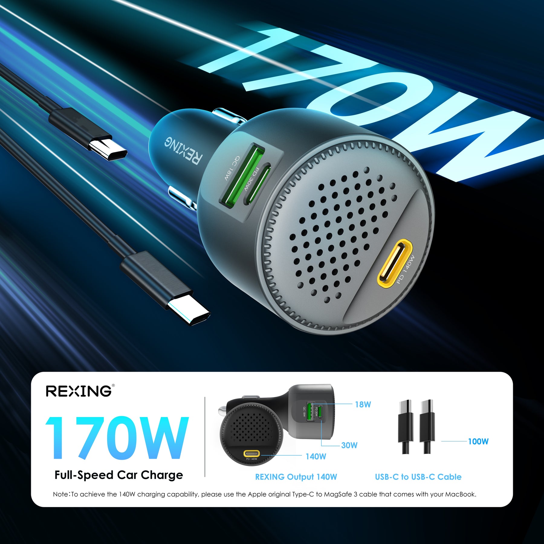Cargador de coche Rexing de 170 W con 3 puertos USB-C y carga rápida de 140 W con USB-C PD, 30 W con USB-C y 18 W con cables incluidos.
