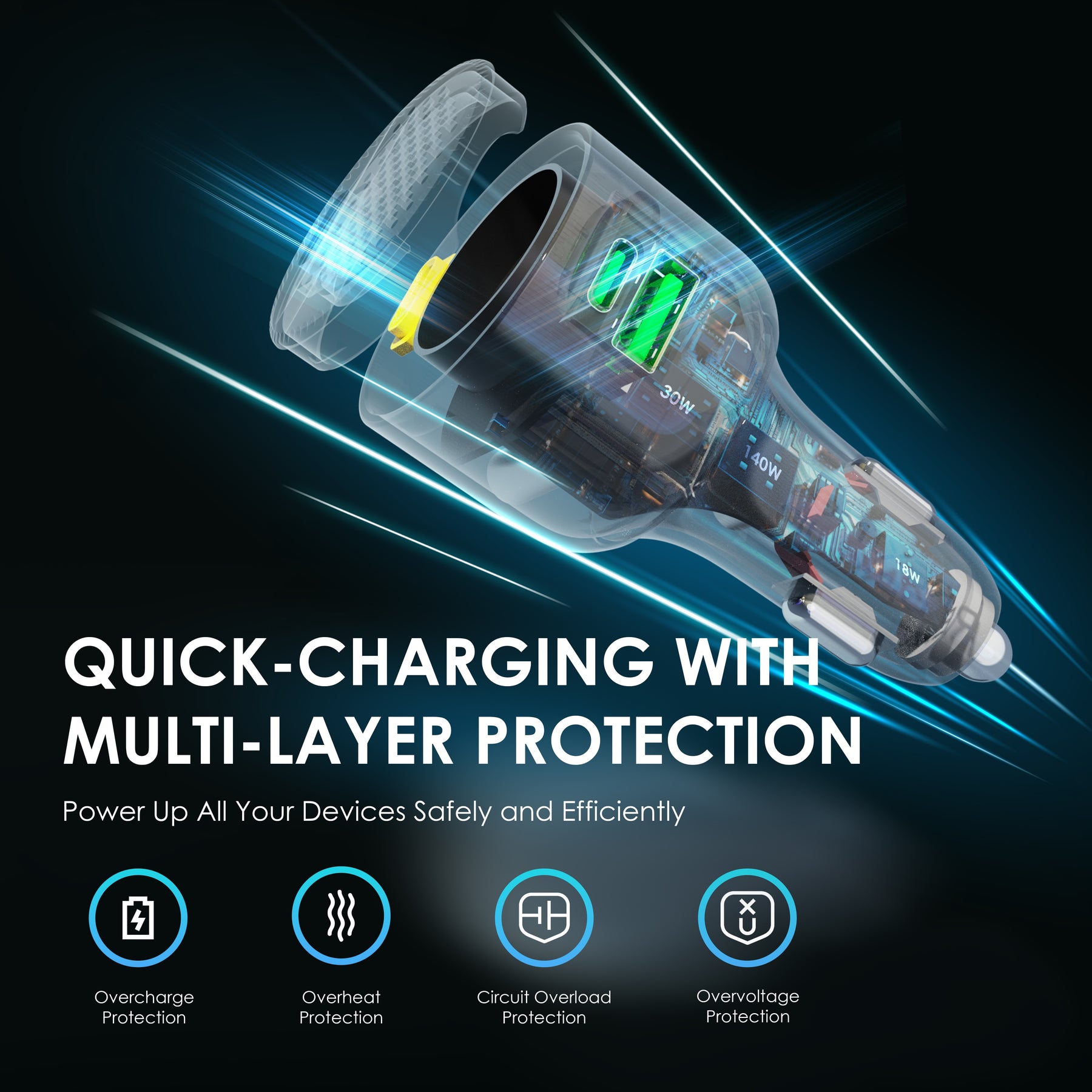 Cargador de coche Rexing de 170 W con 3 puertos USB-C y carga rápida de 140 W con USB-C PD, 30 W con USB-C y 18 W con cables incluidos.