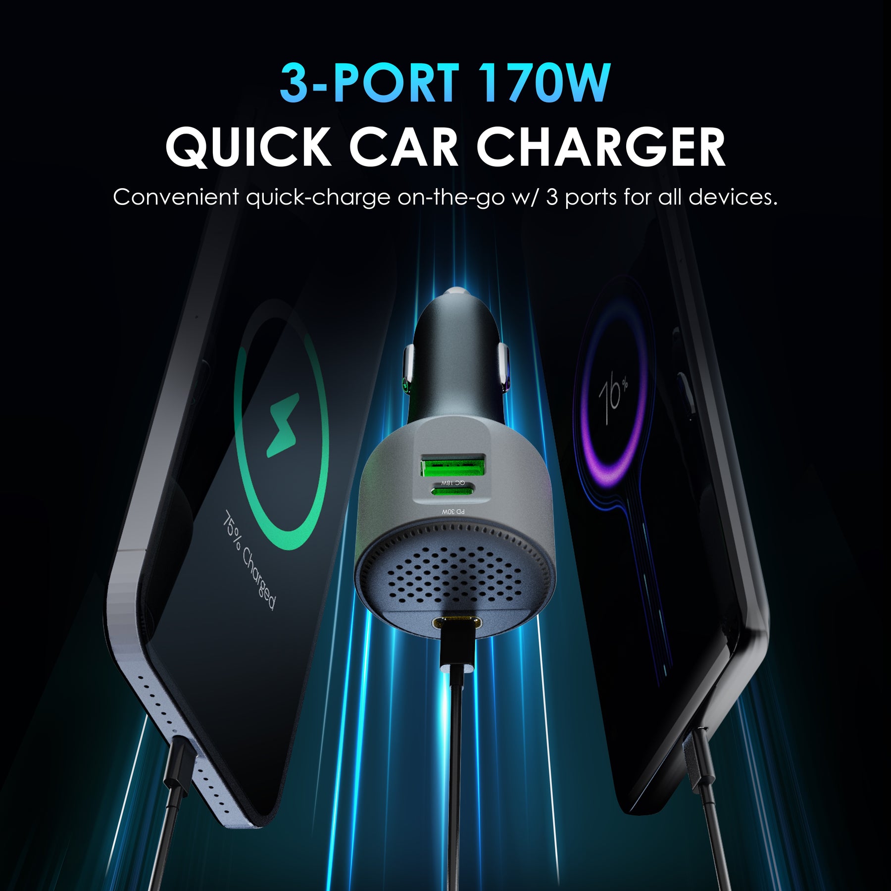 Cargador de coche Rexing de 170 W con 3 puertos USB-C y carga rápida de 140 W con USB-C PD, 30 W con USB-C y 18 W con cables incluidos.