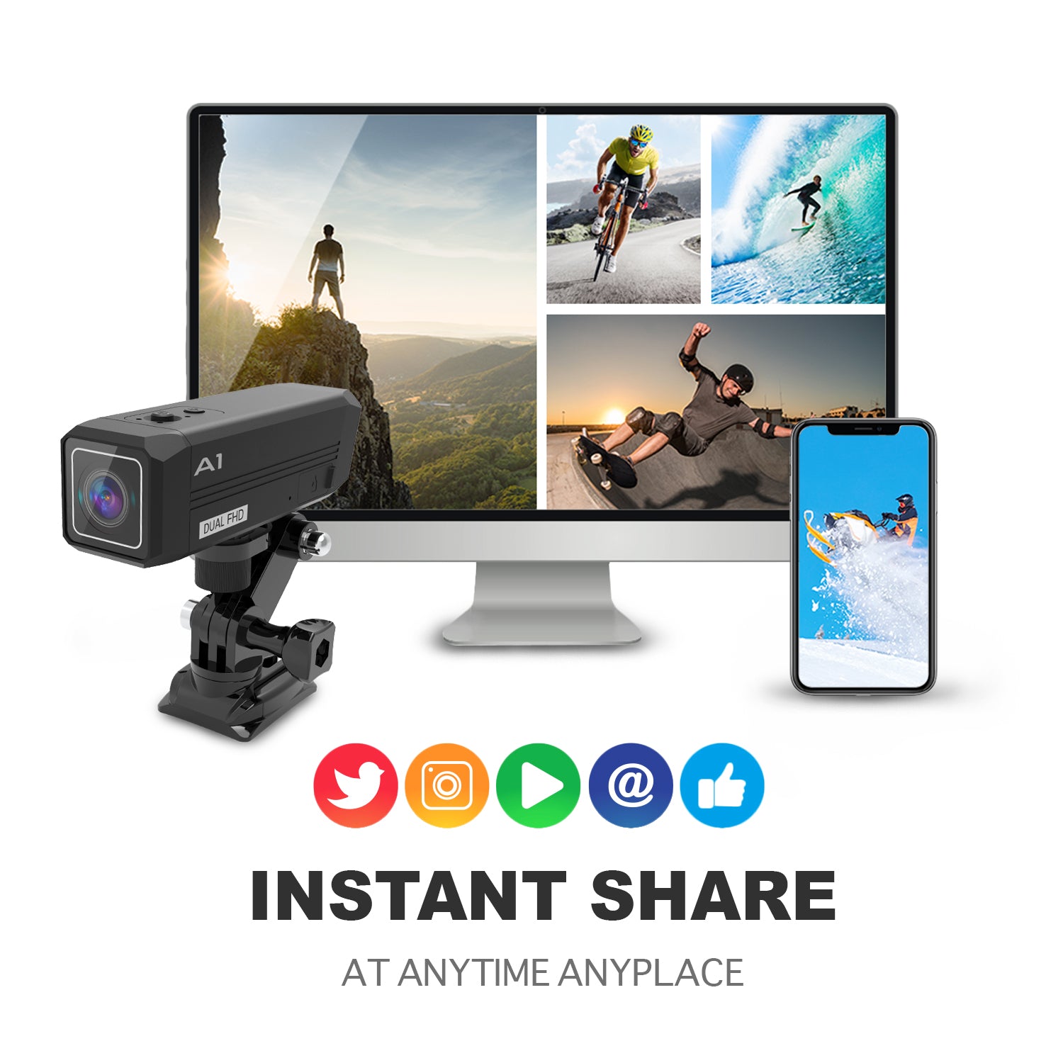 Caméra d'action bidirectionnelle Rexing A1 avant et arrière 1080p à 30 ips avec connexion Wi-Fi