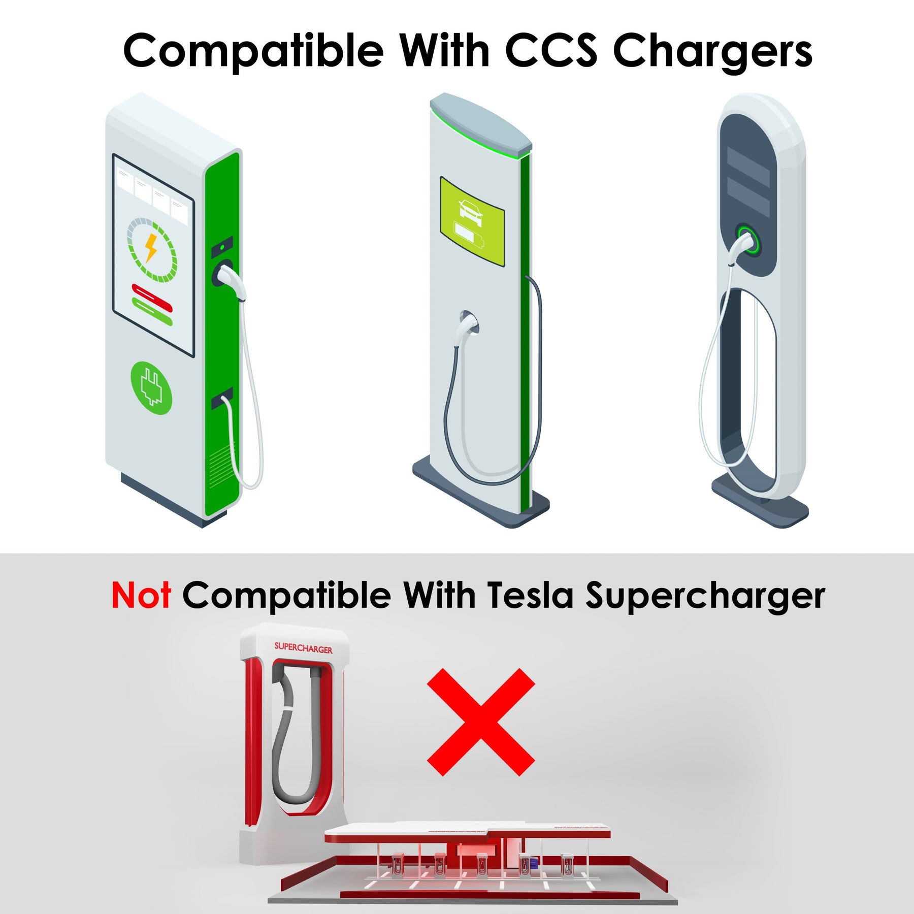Adaptador de carga Rexing CCS a Tesla
