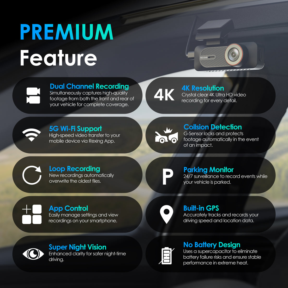 Rexing F30 4K+1080P Dual Dash Cam Front and Rear, Built-in GPS Mount, 5G Wi-Fi, App Control, Parking Monitor, Collision Detection