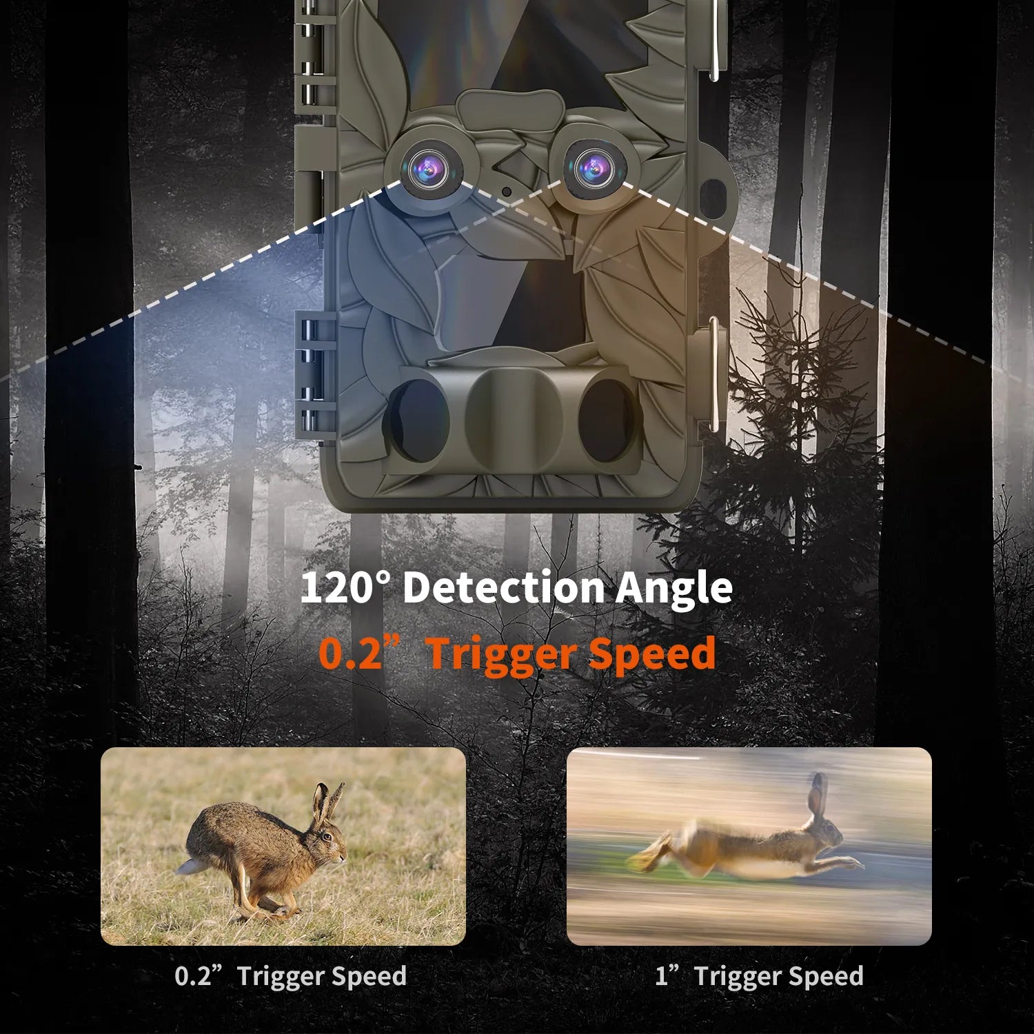 Cámara de seguimiento dual Rexing Woodlens H6 con video Ultra HD 4K+FHD