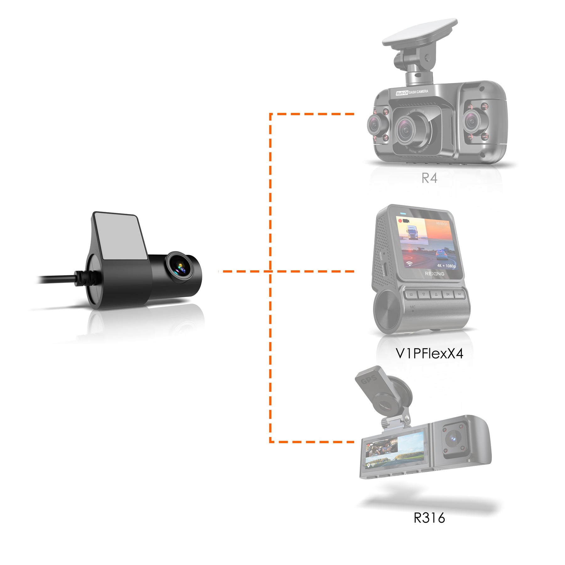 Cámara trasera Rexing para R4, V1PFlex X4, serie R316 y serie RH2