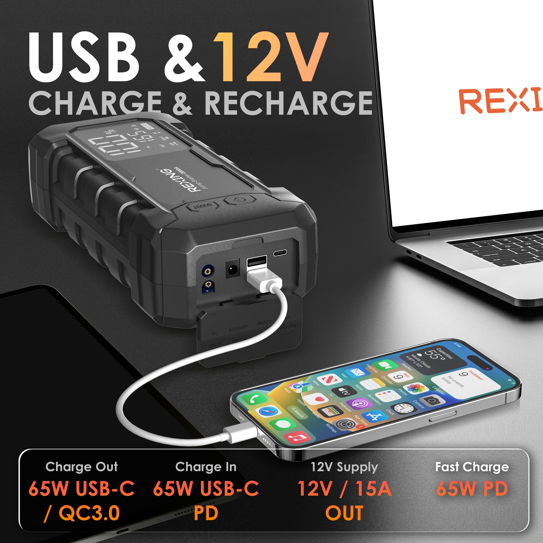 Rexing 3000A Jump Starter, 12V Car Battery Booster with 65W Quick Charger, LED Display, 20000mAh Portable Battery Pack for 8L Gas/8L Diesel Engines with LED Light & Jumper Cables