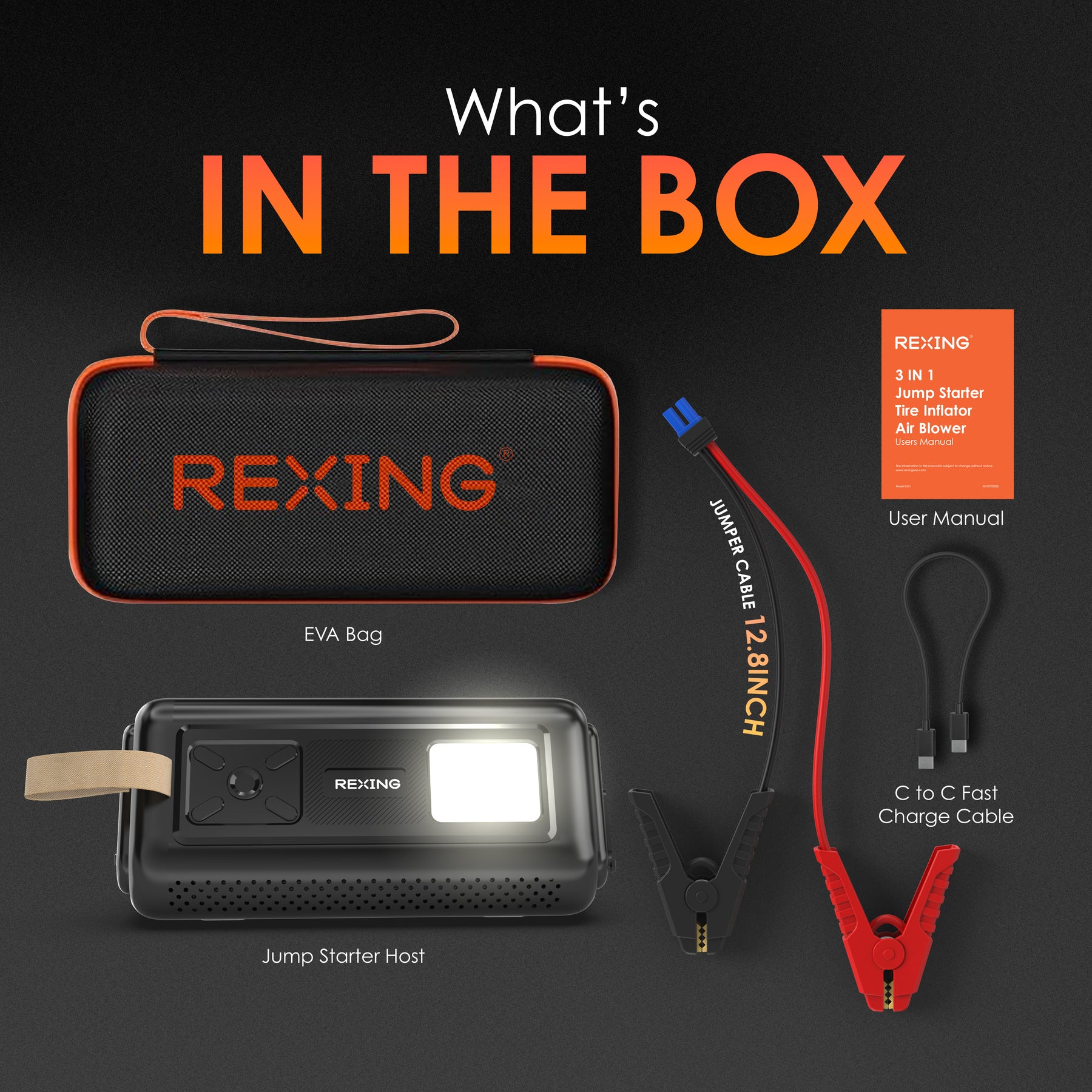Rexing 3-in-1 Jump Starter, Tire Inflator & Air Blower, 1500A Peak 12V Car Battery Booster for 6L Gas/3L Diesel Engines with 150 PSI Air Compressor, LED Flashlight, 12000mAh Portable Power Bank