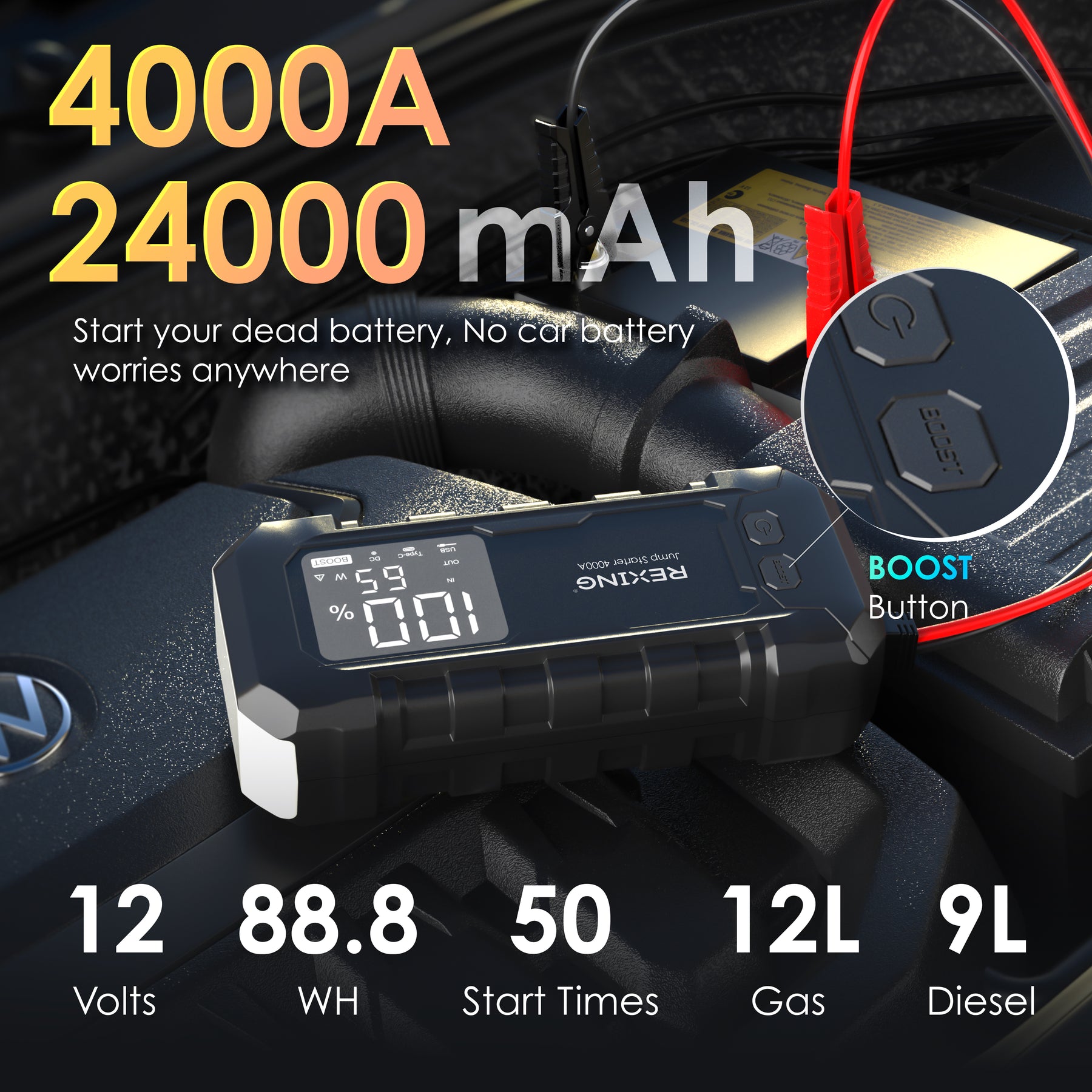 Rexing 4000A Jump Starter, 12V Car Battery Booster with 65W Quick Charger, LED Display, 24000mAh Portable Battery Pack for 10L Gas/10L Diesel Engines with LED Light & Jumper Cables