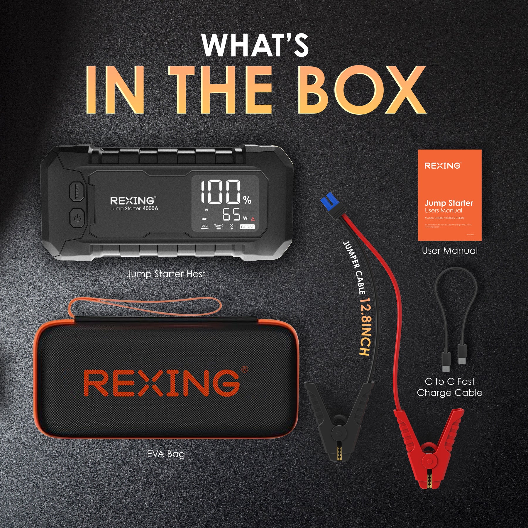 Rexing 4000A Jump Starter, 12V Car Battery Booster with 65W Quick Charger, LED Display, 24000mAh Portable Battery Pack for 10L Gas/10L Diesel Engines with LED Light & Jumper Cables