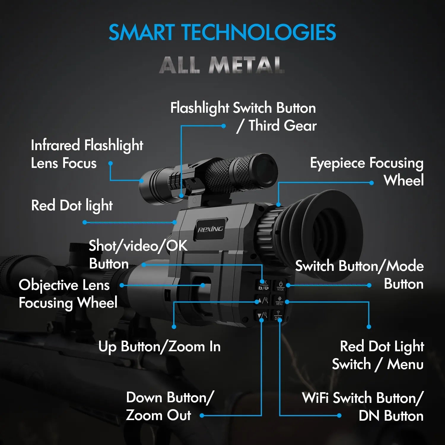 Cámara de visión nocturna infrarroja digital Rexing NVS1 con grabación de video HD y Wi-Fi