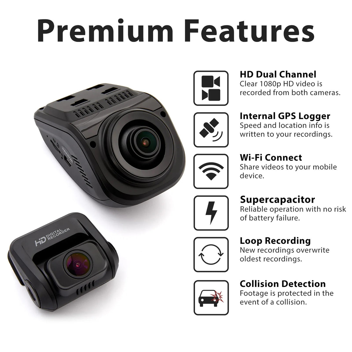 Rexing V1P Pro Dual 1080p Full HD Dash Cam avant et arrière avec Wi-Fi et enregistreur GPS intégré