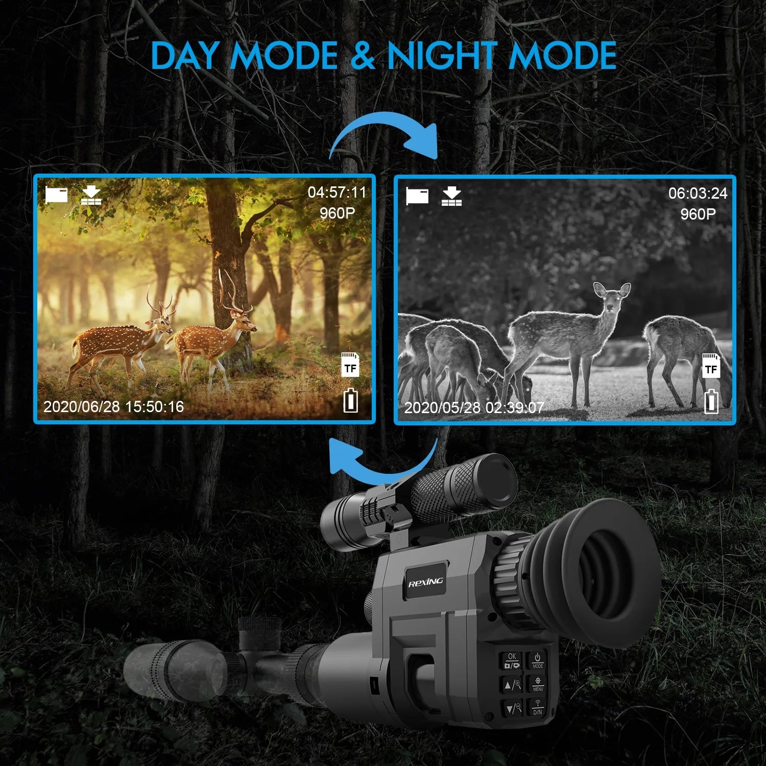 Cámara de visión nocturna infrarroja digital Rexing NVS1 con grabación de video HD y Wi-Fi