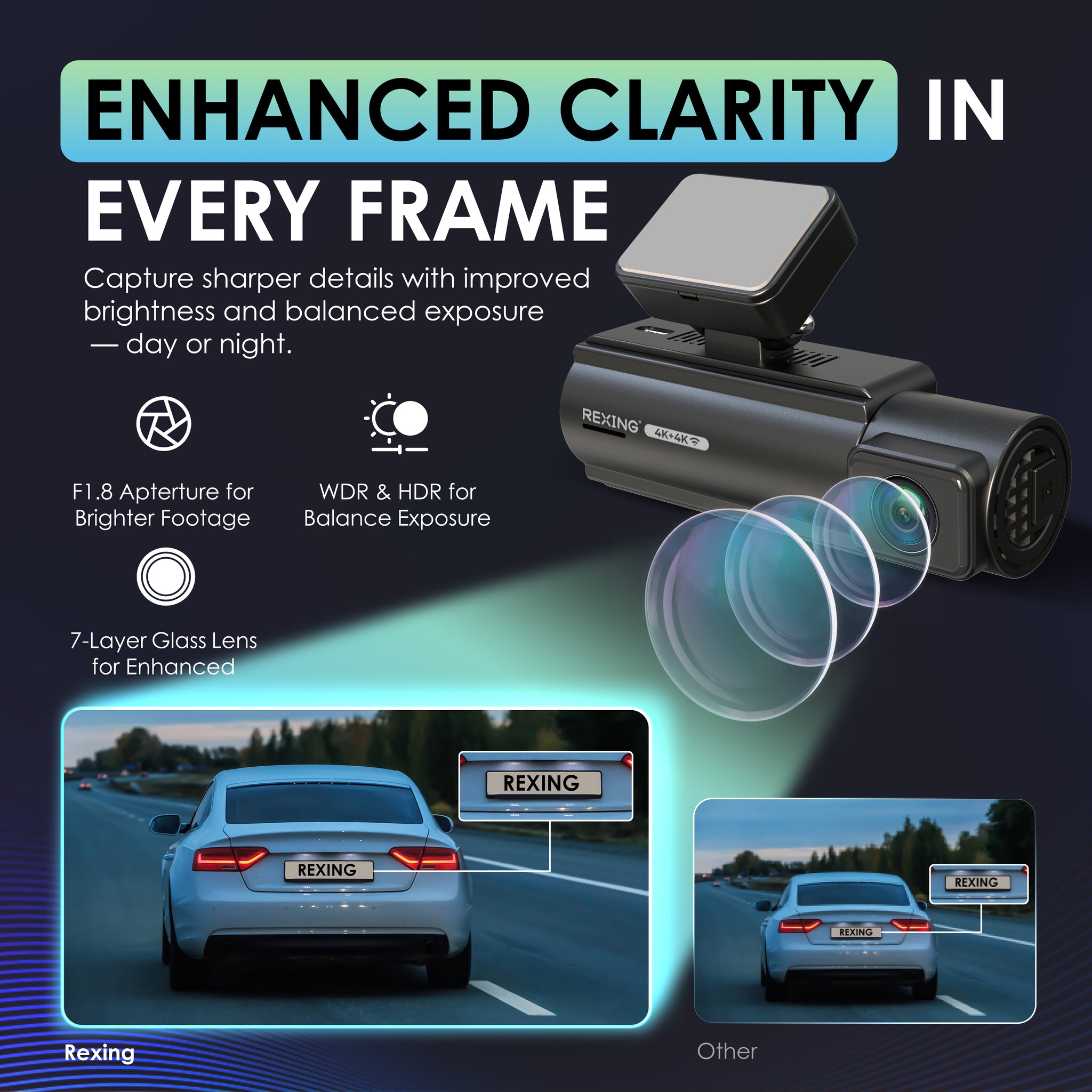 Rexing C2 Pro 4K Dual Dash Cam with Front & Rear 4K, 5GHz Wi-Fi, Parking Mode, 32GB Card