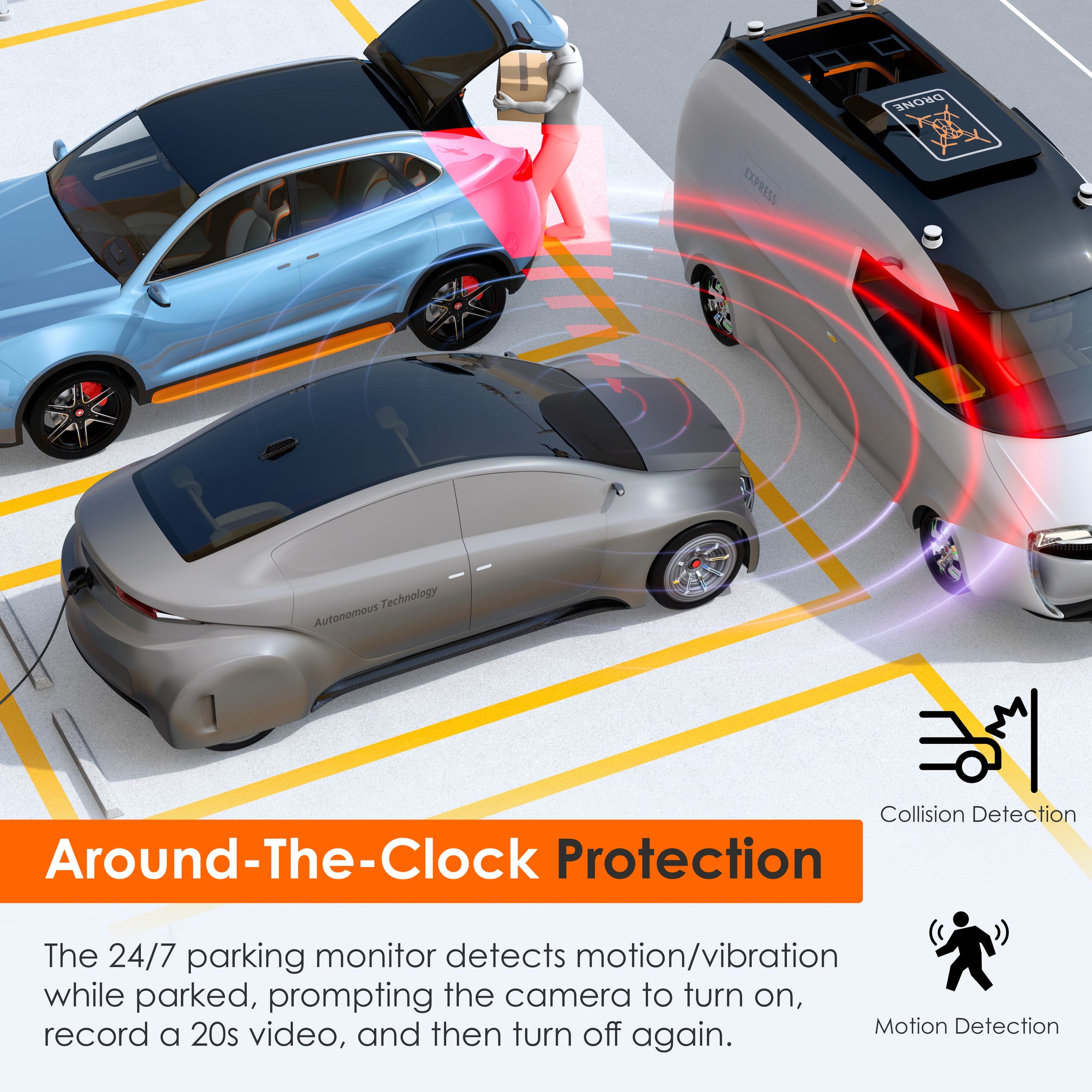 Rexing C3 3-Channel Dash Cam, 4K Front + 1080p Cabin & Rear, Wi-Fi, Night Vision, 24/7 Parking Monitor, G-Sensor, Loop Recording, No Battery Design