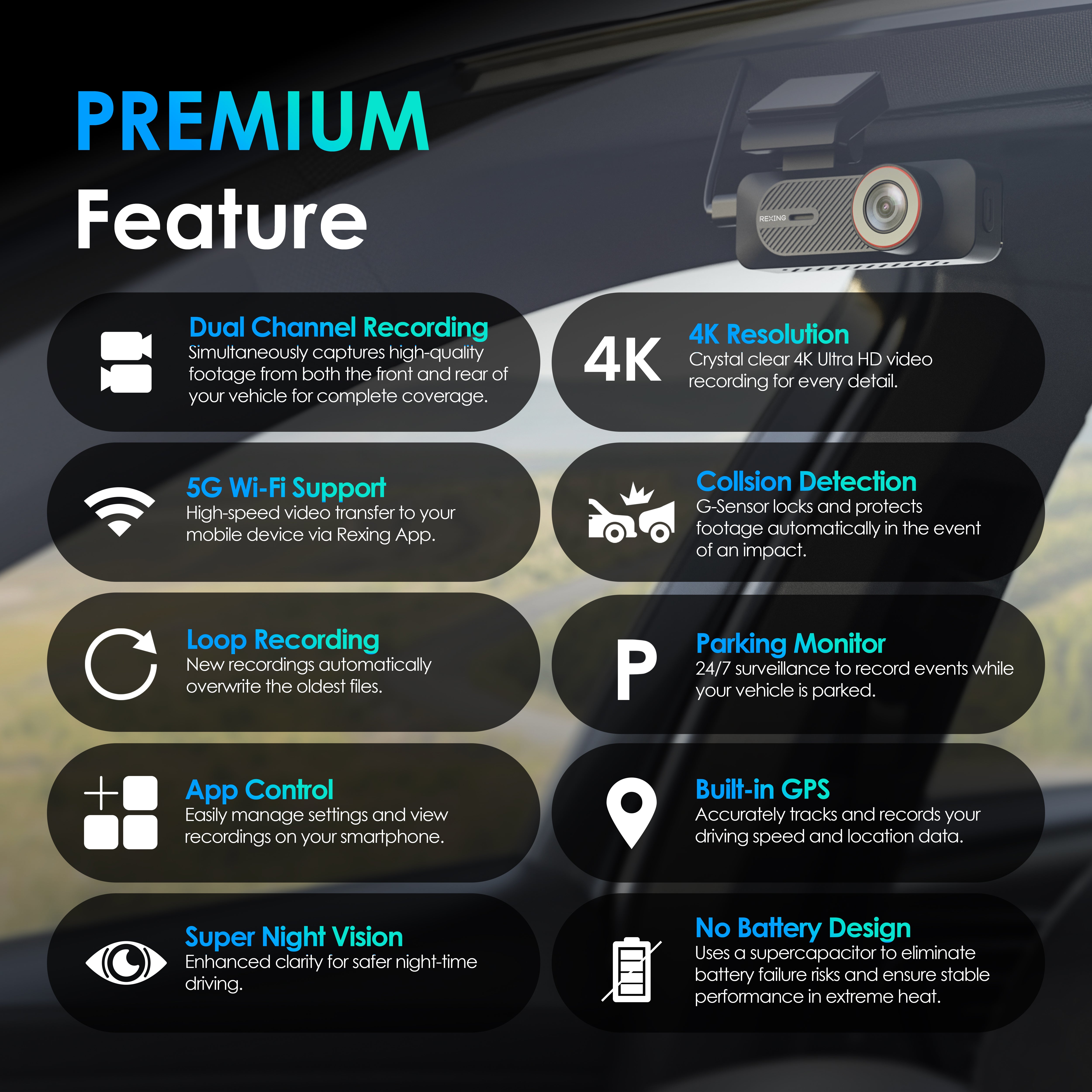 Rexing F30 4K+1080P Dual Dash Cam Front and Rear, Built-in GPS Mount, 5G Wi-Fi, App Control, Parking Monitor, Collision Detection