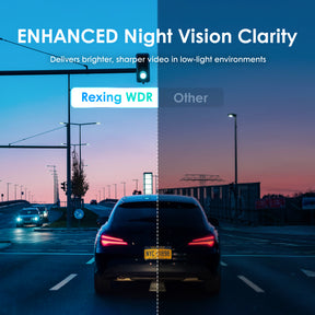 Rexing F30 4K+1080P Dual Dash Cam Front and Rear, Built-in GPS Mount, 5G Wi-Fi, App Control, Parking Monitor, Collision Detection