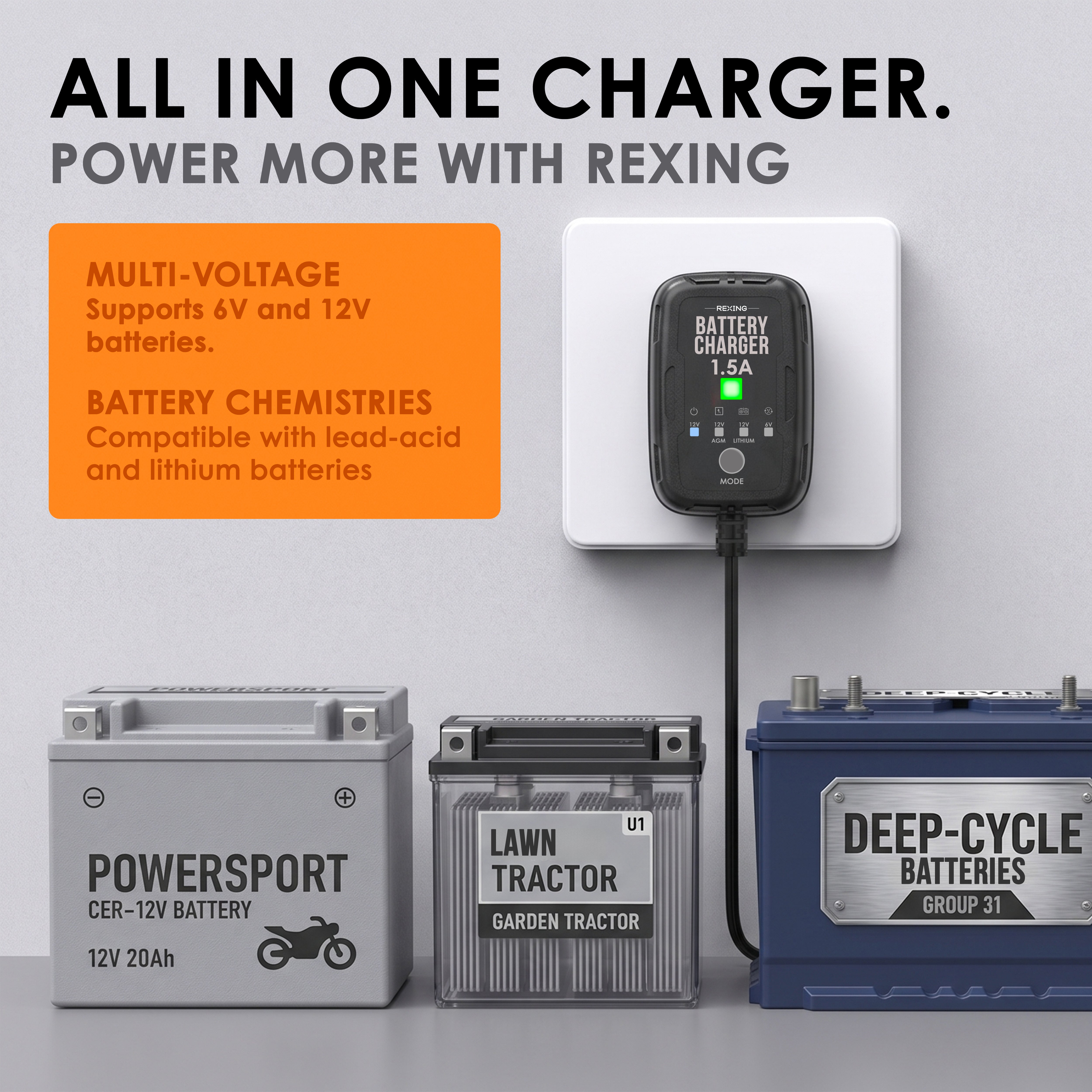 Rexing Master 1.5A Smart Battery Charger 6V 12V Automatic Trickle Charger and Maintainer with Multi Protection and Temperature Control for Lead Acid AGM Gel SLA and Lithium Batteries