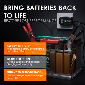 Rexing Master 1.5A Smart Battery Charger 6V 12V Automatic Trickle Charger and Maintainer with Multi Protection and Temperature Control for Lead Acid AGM Gel SLA and Lithium Batteries