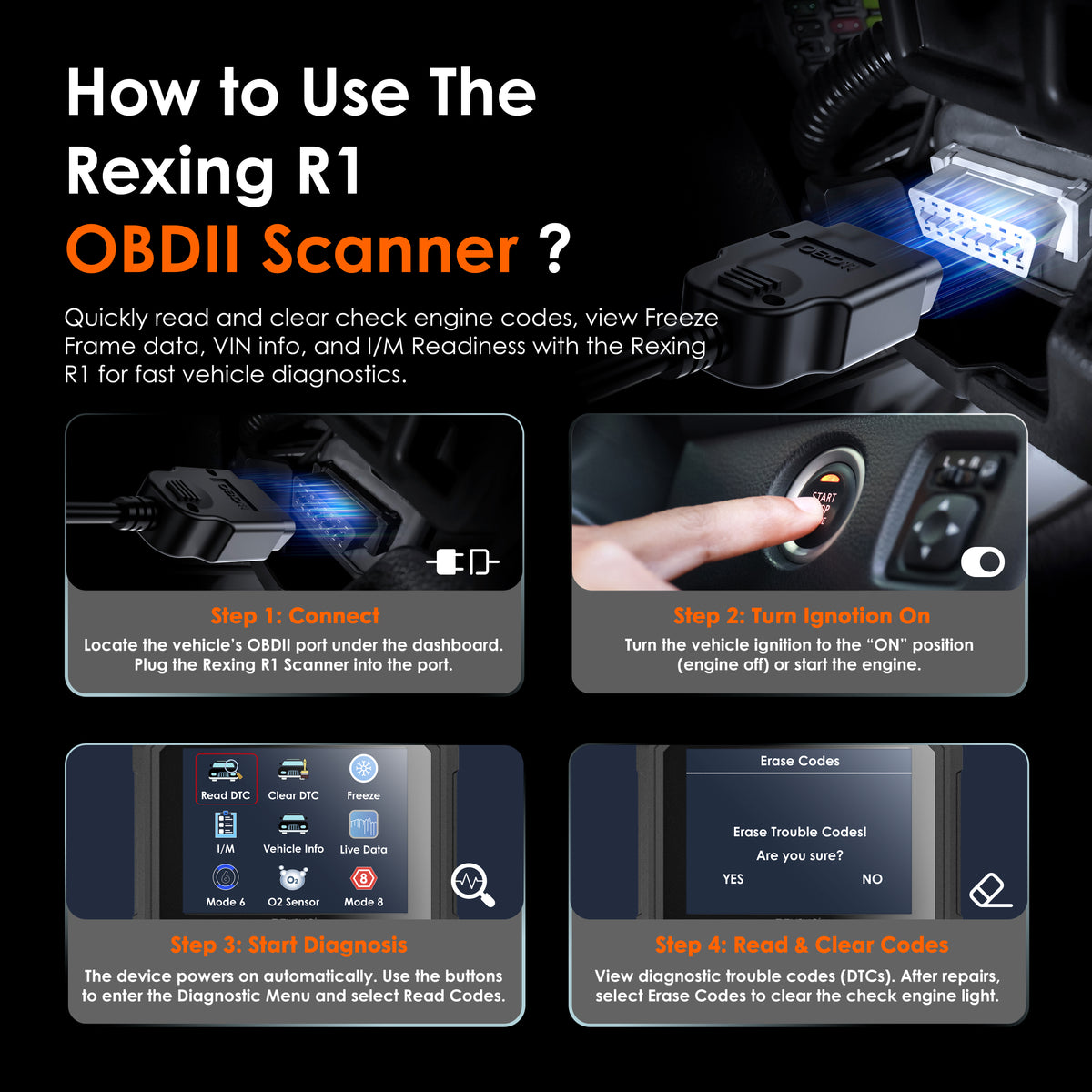Four illustrated steps for connecting and using the Rexing OBDII scanner