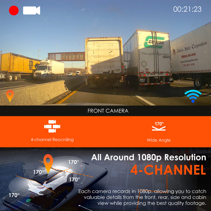 4CH four-channel 1080p coverage diagram and 170-degree wide-angle views