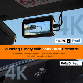 Rexing R88 4K Front + 4K Rear Dual Sony STARVIS Dash Cam with 5.8GHz WiFi GPS