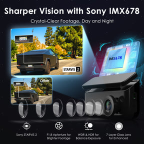 Rexing R88 4K Front + 4K Rear Dual Sony STARVIS Dash Cam with 5.8GHz WiFi GPS