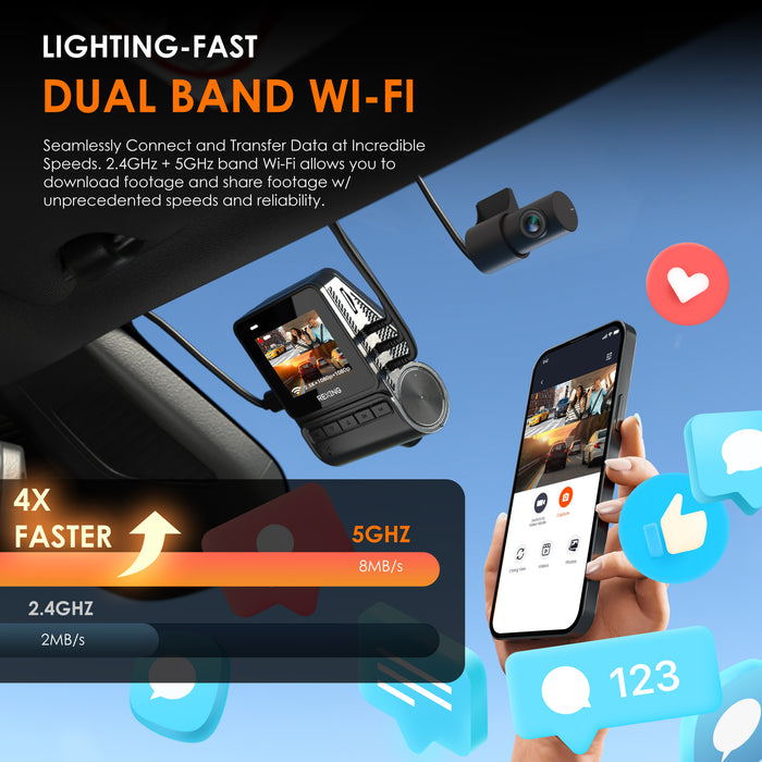 RH2 dual-band 2.4 GHz and 5 GHz Wi-Fi with smartphone app control