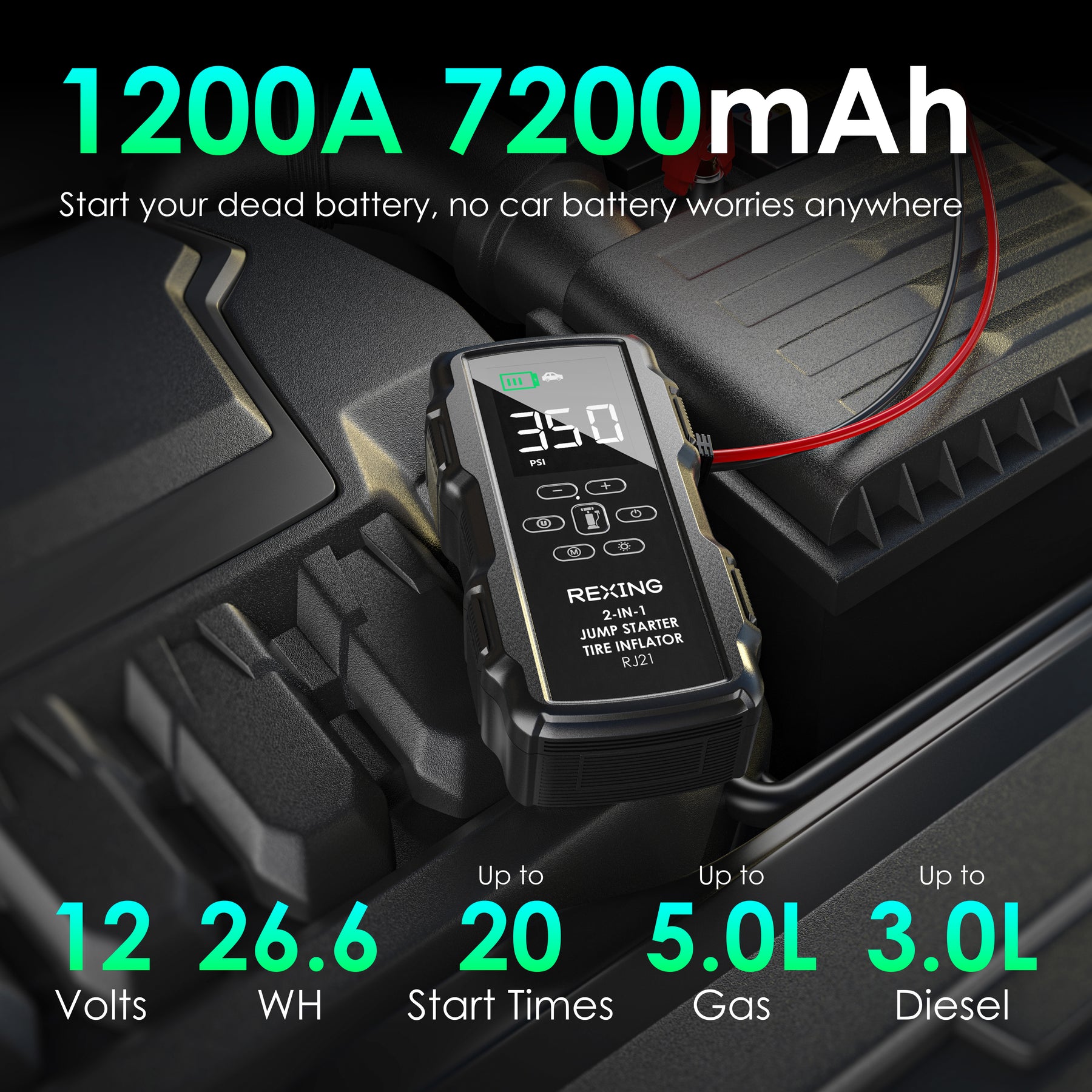 Rexing 2-in-1 Jump Starter & Tire Inflator, 7200mAh Portable 12V Car Battery Booster with 150 PSI Air Compressor, LED Flashlight, USB Power Bank for Roadside Emergencies