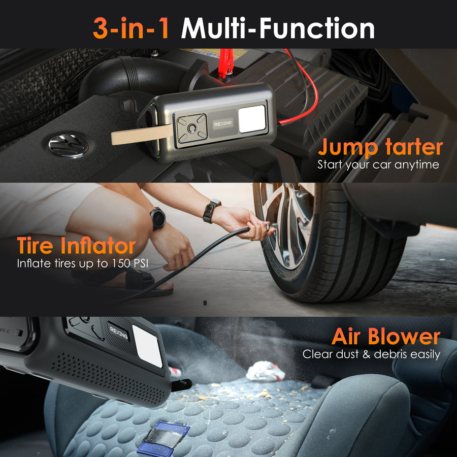 Rexing 3-in-1 unit shown jump-starting a car, inflating a tire, and blowing debris from a seat