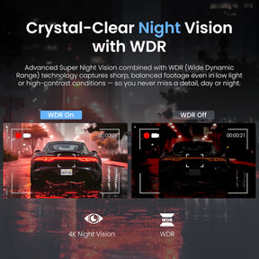 Rexing – SC4KS Ultra HD Car Dash Cam with Wi-Fi Bundle